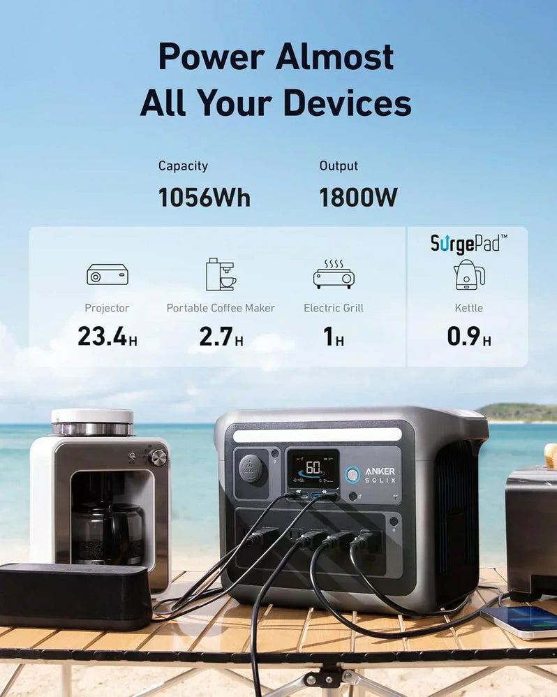 Portable Power Station, 1800W (2400W Peak) Solar Generator, 58 Minutes to Fully Charge, 1056wh LiFePO4 Battery,